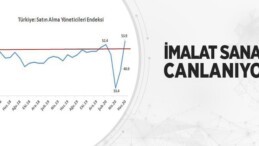 İmalat sektöründeki yükselişler üretimde öncü gösterge rakamlarına olumlu yansıdı