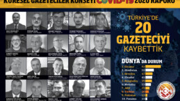 2020’de 20 gazeteciyi koronavirüsten kaybettik