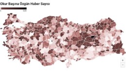 Haber sayısı  ve özgün habercilikte bölgeler arasında ilginç sonuçlar alındı