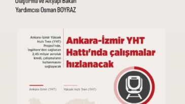 Manisa Ankara Yüksek Hızlı Treni