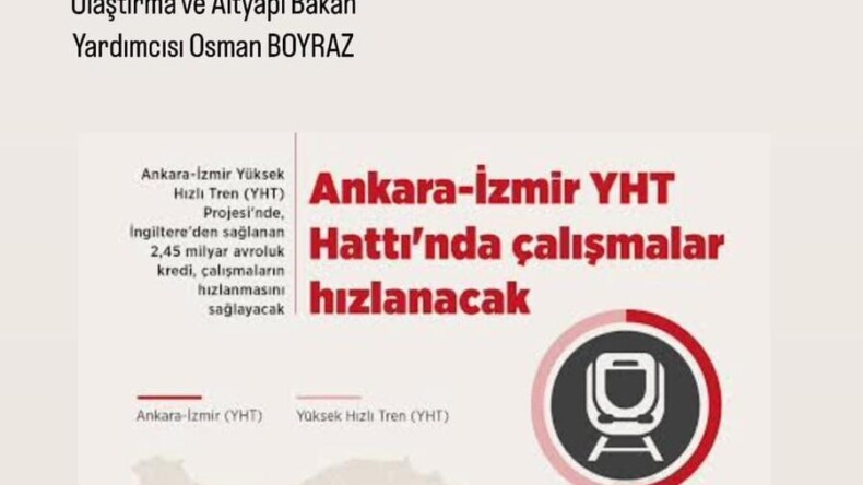 Manisa Ankara Yüksek Hızlı Treni