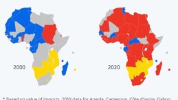 Çin Afrika’da Ticari Gücünü Artırıyor