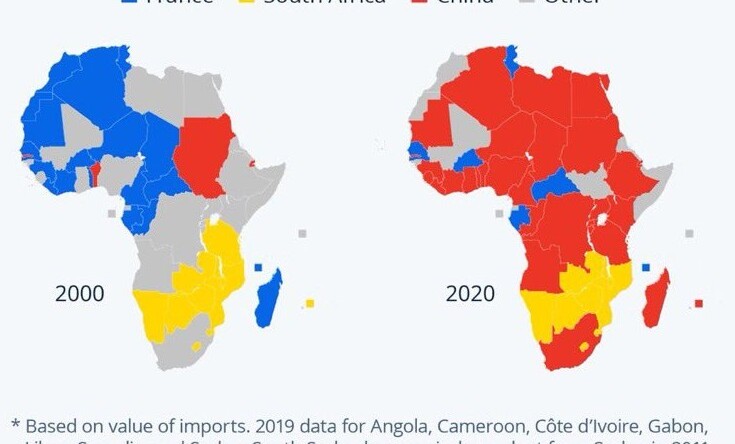 Çin Afrika’da Ticari Gücünü Artırıyor